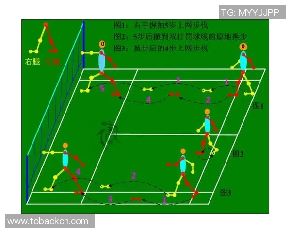 广州羽毛球队在精英赛中的战术表现分析与点评 广州羽毛球队在精英赛中的战术表现分析与点评